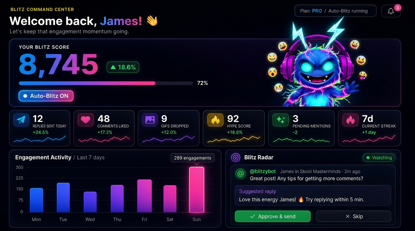 Engagement Blitz